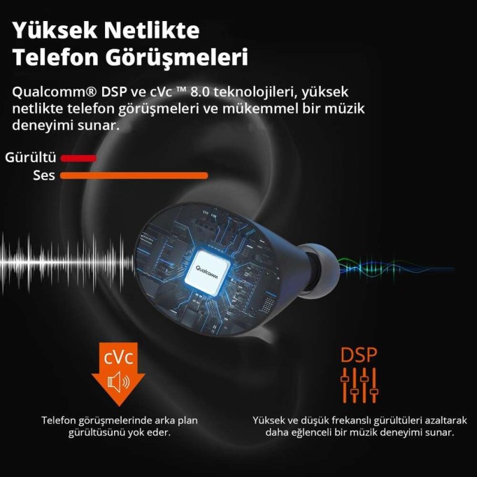 Tronsmart Spunky Beat TWS Bluetooth Kulaklık APP Edition