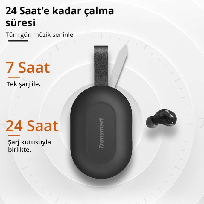Tronsmart Spunky Beat TWS Bluetooth Kulaklık APP Edition