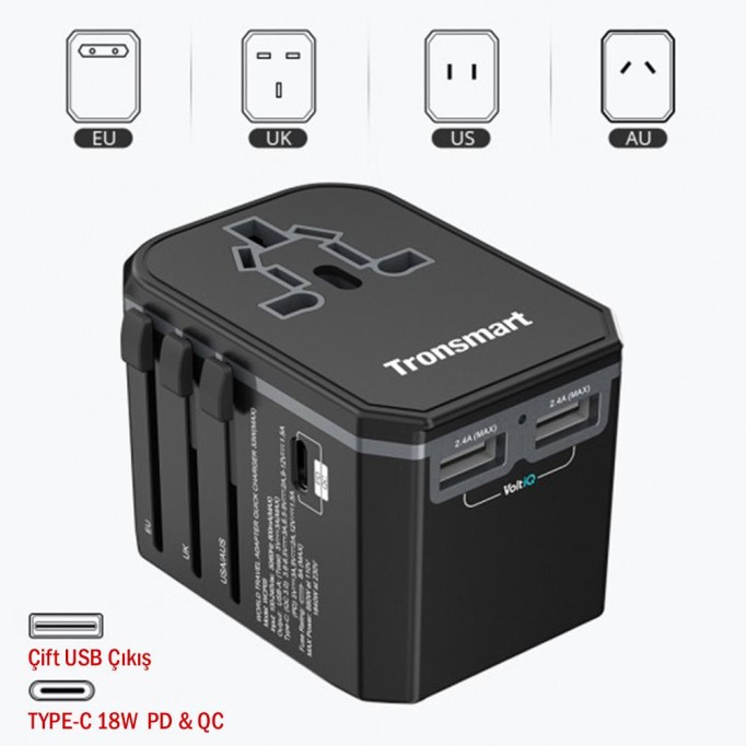 Tronsmart WCP05 33W PD USB Seyahat Adaptörü Şarj Cihazı