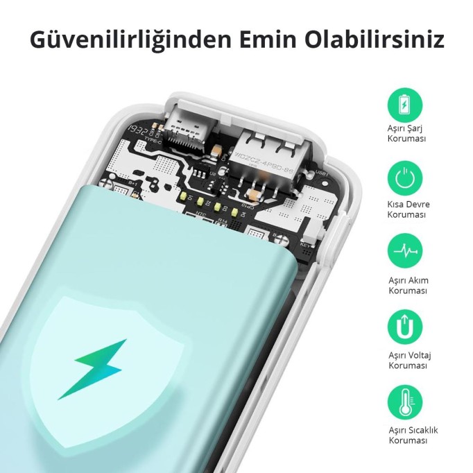 Ugreen 10000 mAh PD QC 3.0 Powerbank