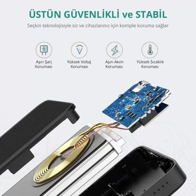 Ugreen 10000 mAh Type-C USB QC 3.0 Kablosuz Şarj Powerbank