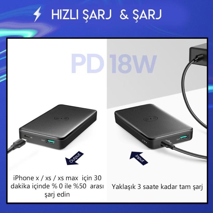 Ugreen 10000 mAh Type-C USB QC 3.0 Kablosuz Şarj Powerbank Ugreen 10000 mAh Type-C USB QC 3.0 Kablosuz Şarj Powerbank