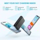 Ugreen 10000mAh 18W Type-C PD Çıkışlı Taşınabilir Şarj Cihazı Powerbank