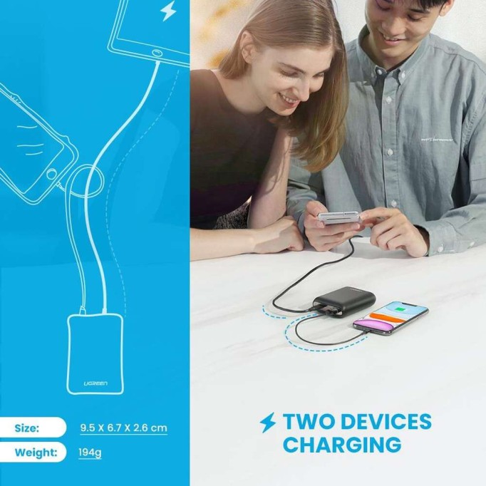 Ugreen 10000mAh 18W Type-C PD Çıkışlı Taşınabilir Şarj Cihazı Powerbank