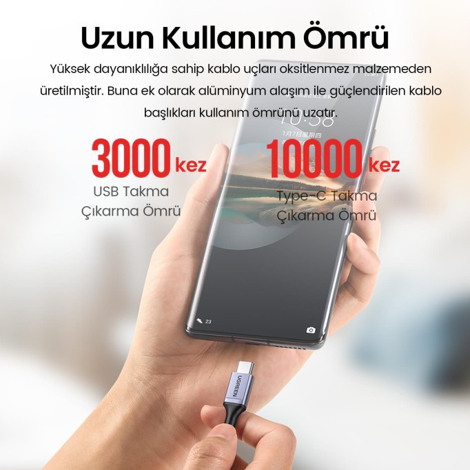 Ugreen 100W 6A SuperCharge Örgülü Type-C Data ve Şarj Kablosu 1 Metre