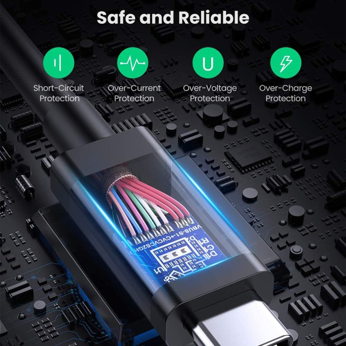 Ugreen 100W Thunderbolt 3 Type-C USB 3.1 5K@60Hz Şarj ve Data Kablosu 2 Metre