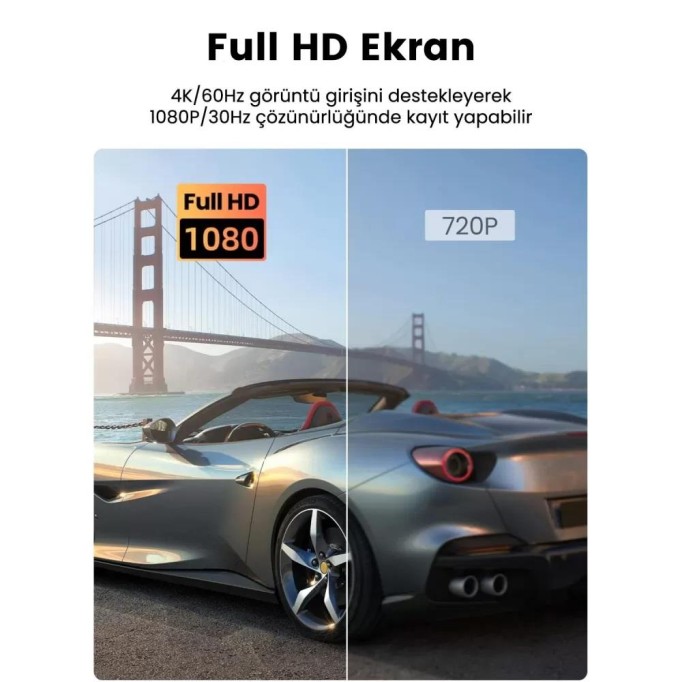 Ugreen 1080P 30Hz USB Type-C Video Capture Kart HDMI Görüntü Yakalama Kartı