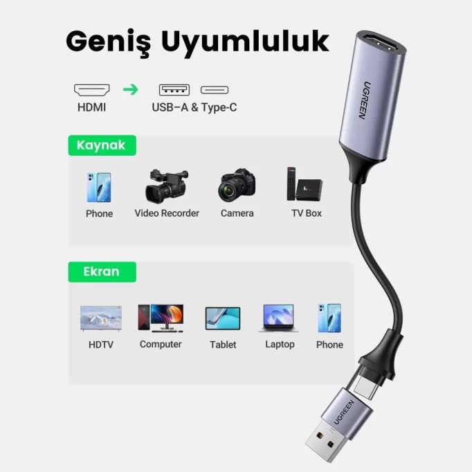Ugreen 1080P 30Hz USB Type-C Video Capture Kart HDMI Görüntü Yakalama Kartı