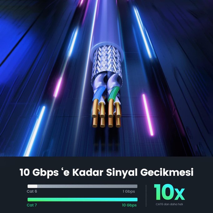 Ugreen 10Gbps Cat7 Ethernet Ağ Kablosu 50 Metre