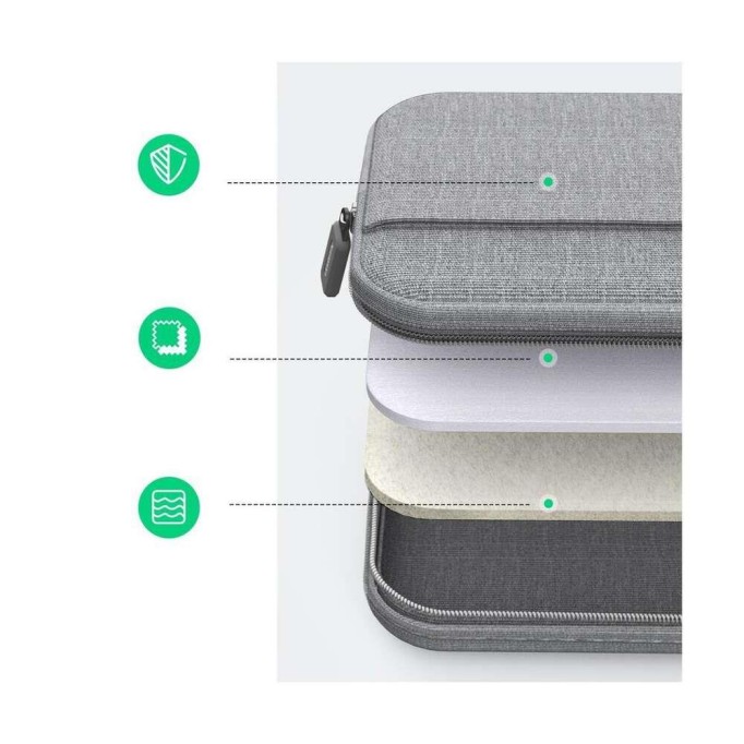Ugreen 13" - 13.9" inç Notebook Laptop Çantası Gri Ugreen 13" - 13.9" inç Notebook Laptop Çantası Gri