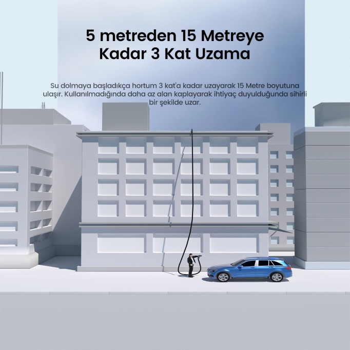 Ugreen 15 Metre Uzayabilen Sulama Tabancalı Araç Yıkama ve Bahçe Hortumu Ugreen 15 Metre Uzayabilen Sulama Tabancalı Araç Yıkama ve Bahçe Hortumu