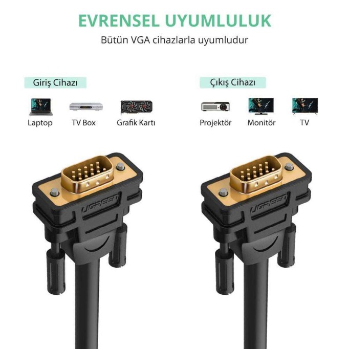 Ugreen 15 Pin VGA to VGA Görüntü Aktarma Kablosu 1.5 Metre