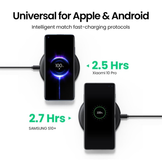 Ugreen 15W Kablosuz Hızlı Şarj Cihazı Ugreen 15W Kablosuz Hızlı Şarj Cihazı