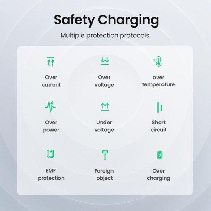 Ugreen 15W Kablosuz Hızlı Şarj Cihazı Ugreen 15W Kablosuz Hızlı Şarj Cihazı