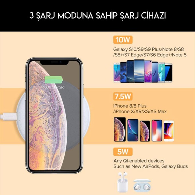 UGREEN 15W Kablosuz Şarj Cihazı UGREEN 15W Kablosuz Şarj Cihazı