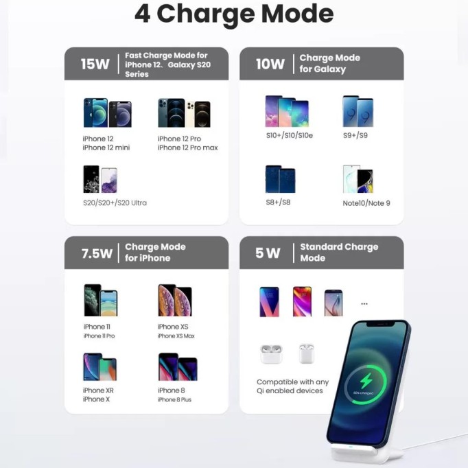 Ugreen 15W Qi Kablosuz Şarjlı Telefon Standı Ugreen 15W Qi Kablosuz Şarjlı Telefon Standı