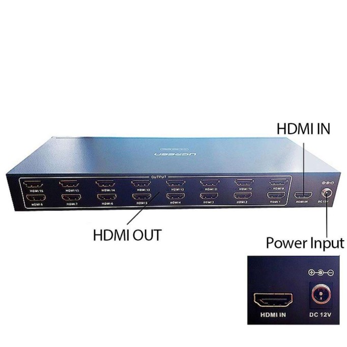 Ugreen 16 Port HDMI Çoklayıcı Splitter