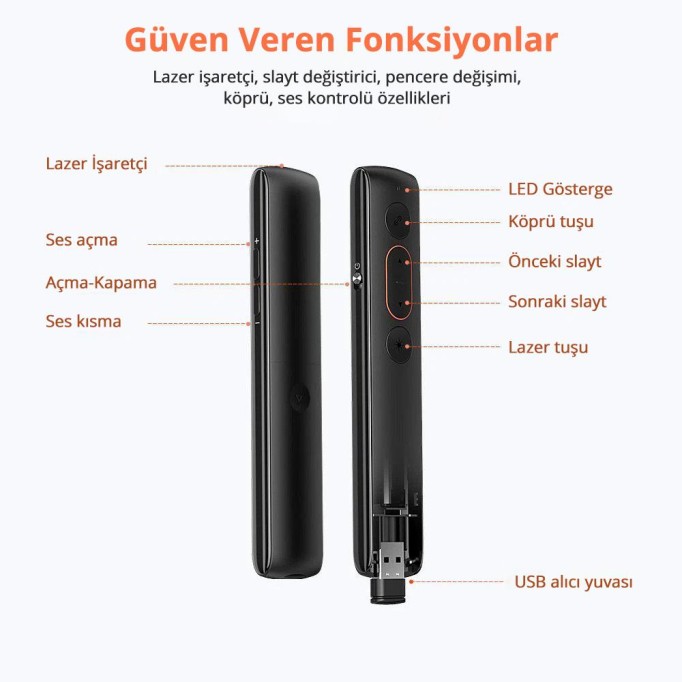 Ugreen 2.4 Ghz Lazer Presenter Kablosuz Sunum Kumandası Ugreen 2.4 Ghz Lazer Presenter Kablosuz Sunum Kumandası