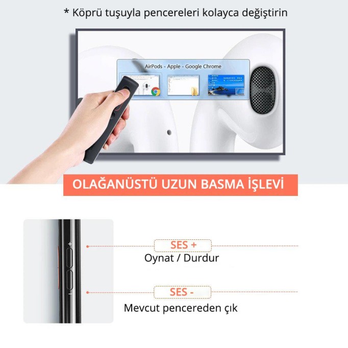 Ugreen 2.4 Ghz Lazer Presenter Kablosuz Sunum Kumandası