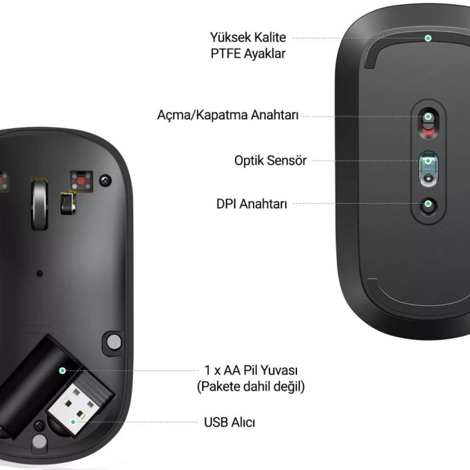 Ugreen 2.4Ghz Sessiz Tuşlu Kablosuz Optik Mouse Yeşil