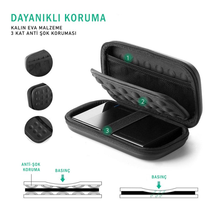 Ugreen 2.5 inch Darbe Korumalı Hard Disk Çantası - Large
