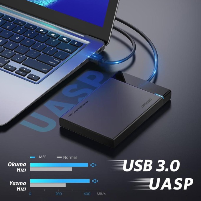 UGREEN 2.5" USB 3.0 SSD HDD Disk Kutusu