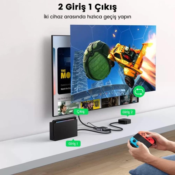 Ugreen 2 Giriş 1 Çıkış HDMI 2.1 8K 60Hz Yönlendirici Switch