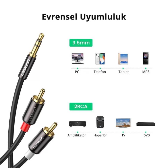 Ugreen 2 RCA 3.5mm Aux Ses Kablosu 1.5 Metre