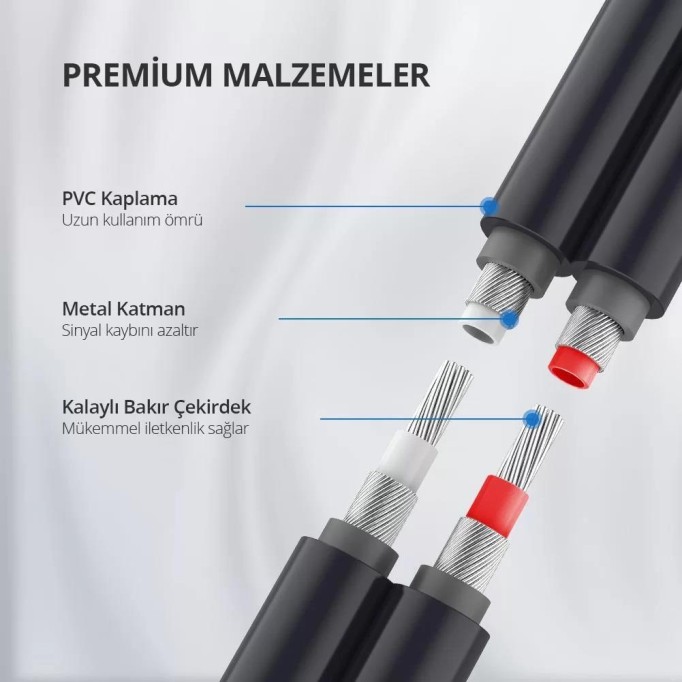 Ugreen 2 RCA to 2 RCA Ses Kablosu 1 Metre