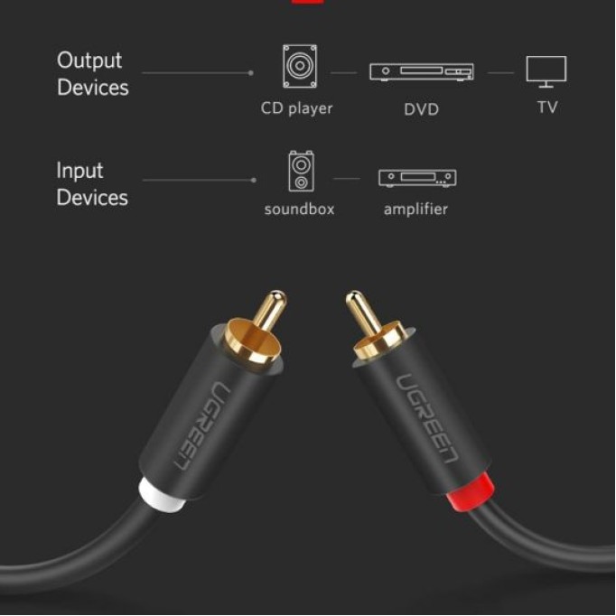 Ugreen 2 RCA to 2 RCA Ses Kablosu 2 Metre Ugreen 2 RCA to 2 RCA Ses Kablosu 2 Metre