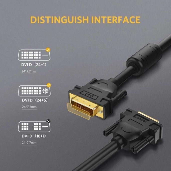 Ugreen 24+1 DVI to DVI Görüntü Aktarma Kablosu 1.5 Metre Ugreen 24+1 DVI to DVI Görüntü Aktarma Kablosu 1.5 Metre