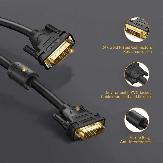 Ugreen 24+1 DVI to DVI Görüntü Aktarma Kablosu 1.5 Metre Ugreen 24+1 DVI to DVI Görüntü Aktarma Kablosu 1.5 Metre
