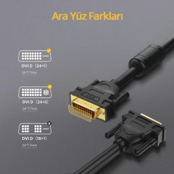 Ugreen 24+1 DVI to DVI Görüntü Aktarma Kablosu 2 Metre Ugreen 24+1 DVI to DVI Görüntü Aktarma Kablosu 2 Metre