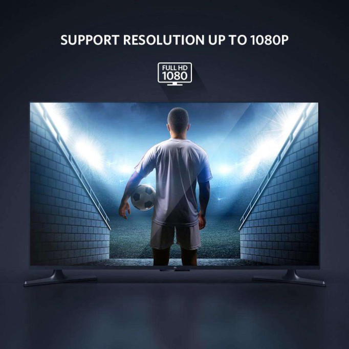 Ugreen 24+1 DVI to HDMI Dönüştürücü Adaptör