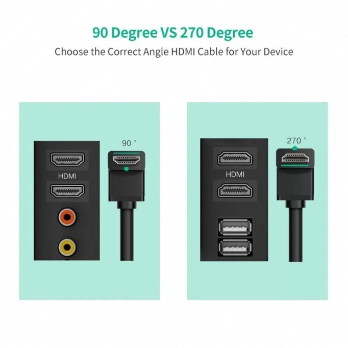UGREEN 270 Derece Açılı HDMI Kablo 1 Metre