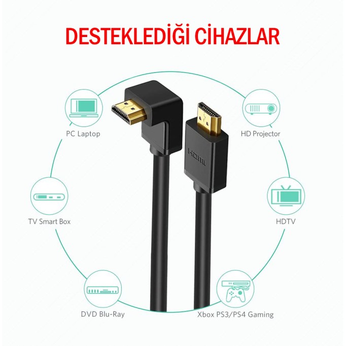 UGREEN 270 Derece Açılı HDMI Kablo 5 Metre