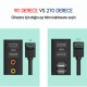 UGREEN 270 Derece Açılı HDMI Kablo 5 Metre