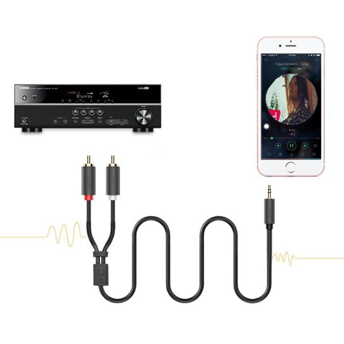 Ugreen 3.5mm AUX RCA Ses Kablosu 15 Metre