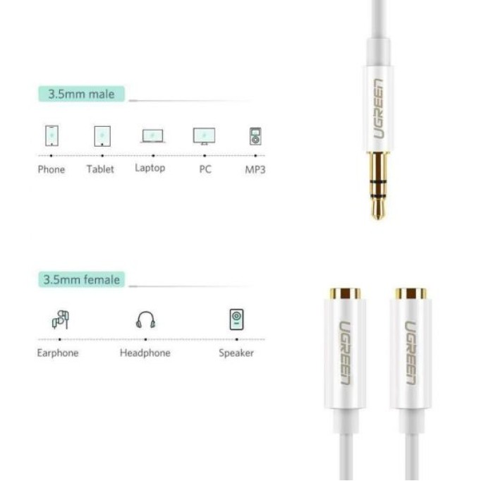 Ugreen 3.5mm Aux Stereo Kulaklık Çoklayıcı Kablo Beyaz