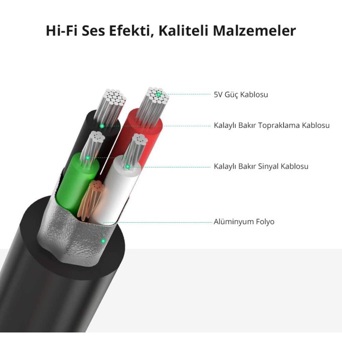 UGREEN 3.5mm Harici USB Ses Kartı Siyah