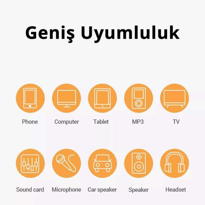 Ugreen 3.5mm Hi-Fi Erkek to Erkek TRRS Aux Ses ve Mikrofon Kablosu 1.5 Metre