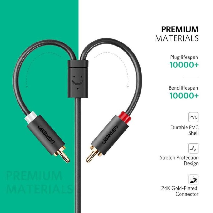 Ugreen 3.5mm Jack Girişli Aux to 2 RCA Ses Aktarma Kablosu 25 CM Ugreen 3.5mm Jack Girişli Aux to 2 RCA Ses Aktarma Kablosu 25 CM