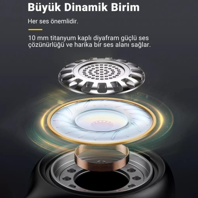 Ugreen 3.5mm Mikrofonlu Kulak içi Kablolu Kulaklık