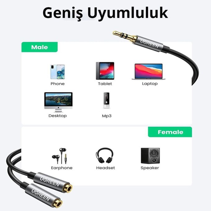 Ugreen 3.5mm TRS Kulaklık Çoklayıcı Y Kablo Beyaz