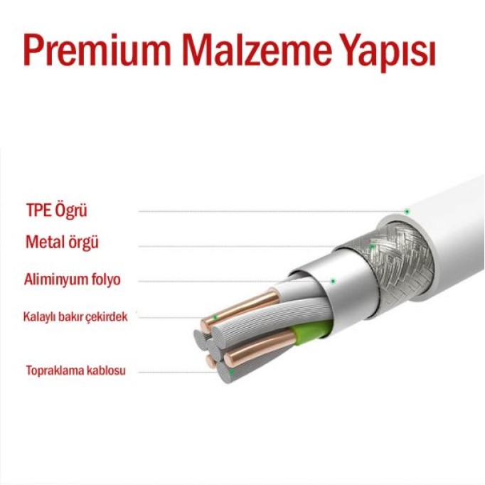 UGREEN 3ü 1 Arada Örgülü iPhone Lightning Type-C Micro USB Şarj Kablosu 1.5 Metre