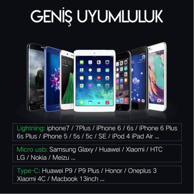 UGREEN 3ü 1 Arada Örgülü iPhone Lightning Type-C Micro USB Şarj Kablosu 1.5 Metre