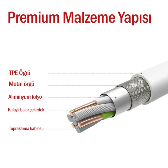 Ugreen 3ü 1 Arada Örgülü iPhone Type-C Micro USB Şarj Kablosu