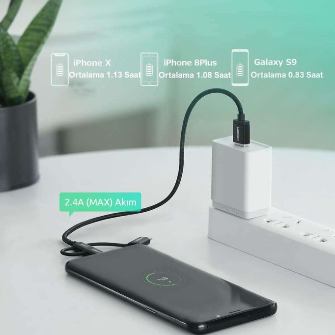 Ugreen 3ü 1 Arada Örgülü iPhone Type-C Micro USB Şarj Kablosu