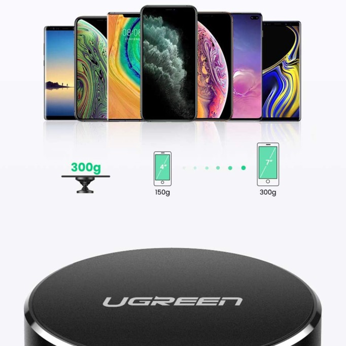 UGREEN 360° Araç İçi Manyetik Telefon Tutucu