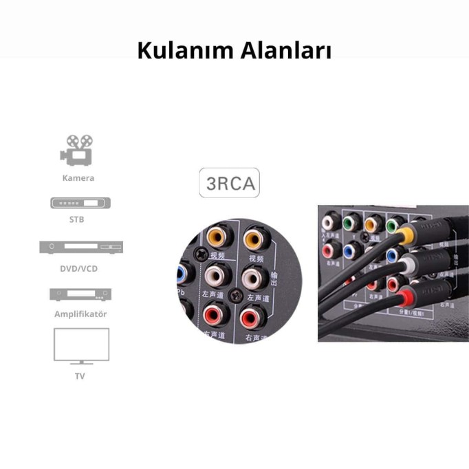Ugreen 3RCA - 3RCA Ses ve Görüntü Kablosu